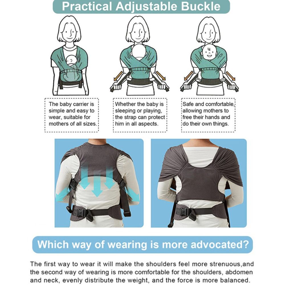 Przenośny Ergonomiczny Nosideł – Baby Wrap Stretchy recenzja i cena