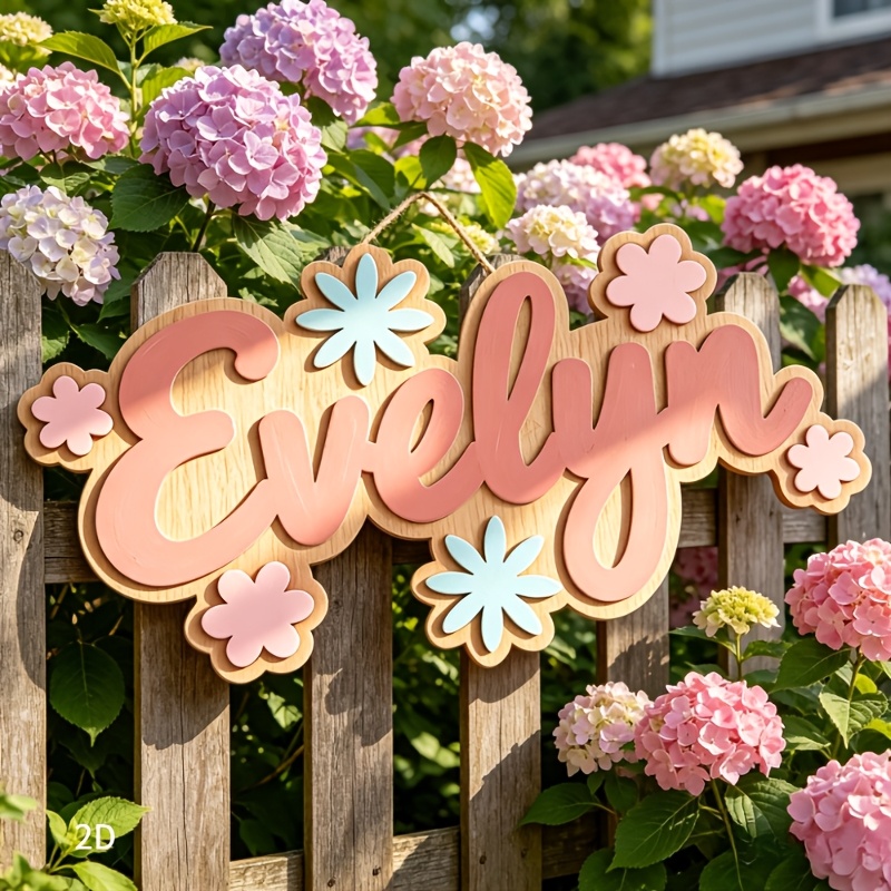 Spersonalizowana tabliczka z i – Baby Nursery Name recenzja i cena